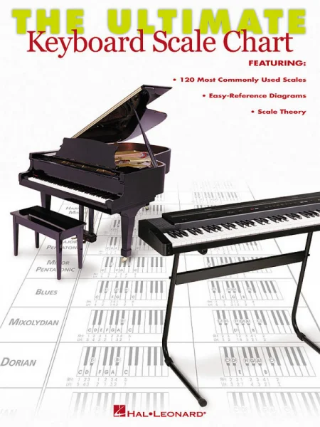 reisser-musik-2305951