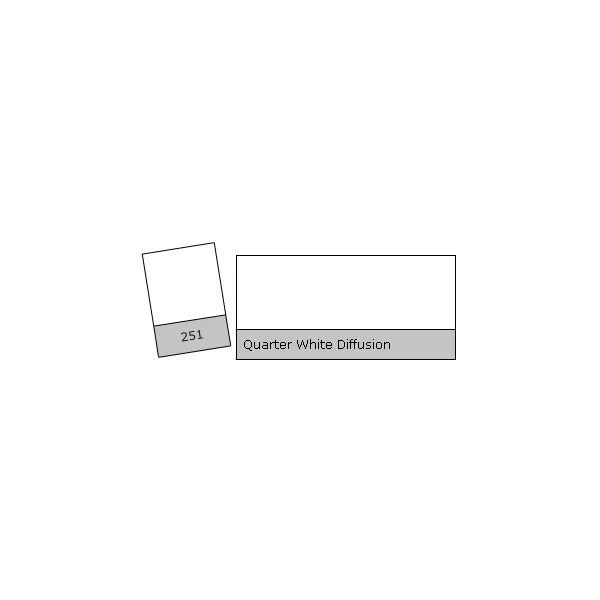 thomann-1295994