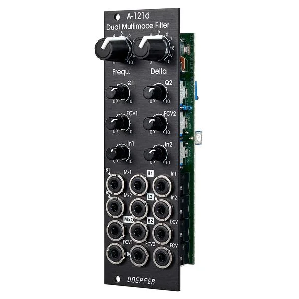 thomann-3215545